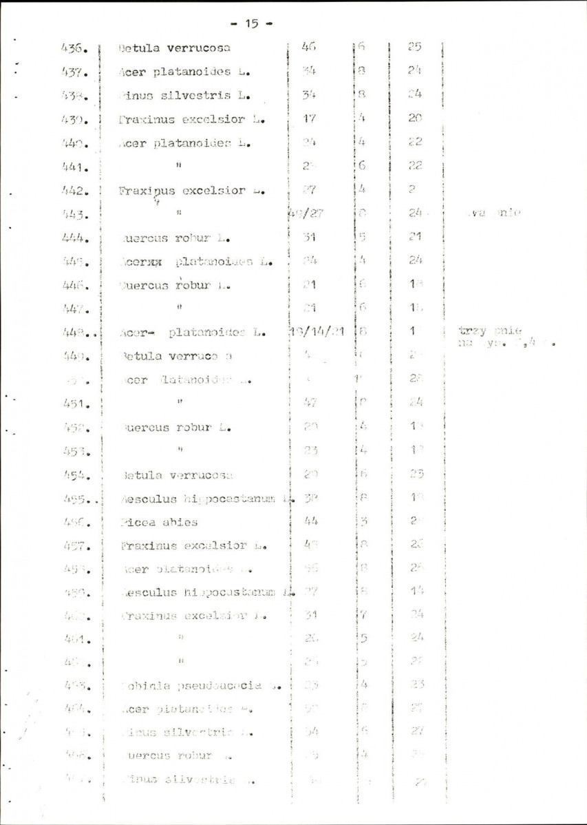 EP - Ewidencja parkowa, skan nr 28