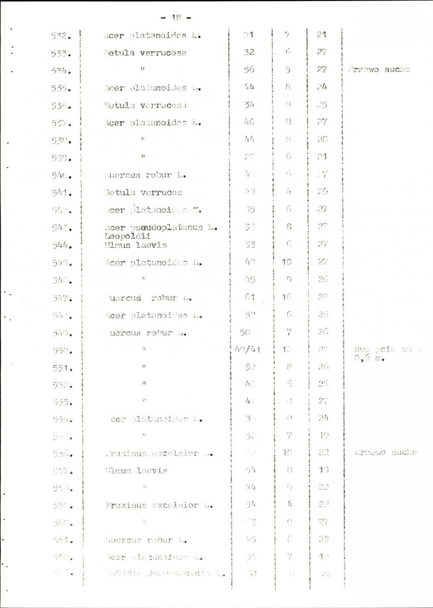 EP - Ewidencja parkowa, skan nr 31