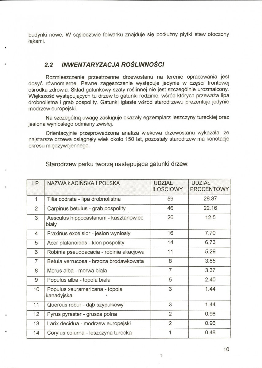 EP - Ewidencja parkowa, skan nr 18