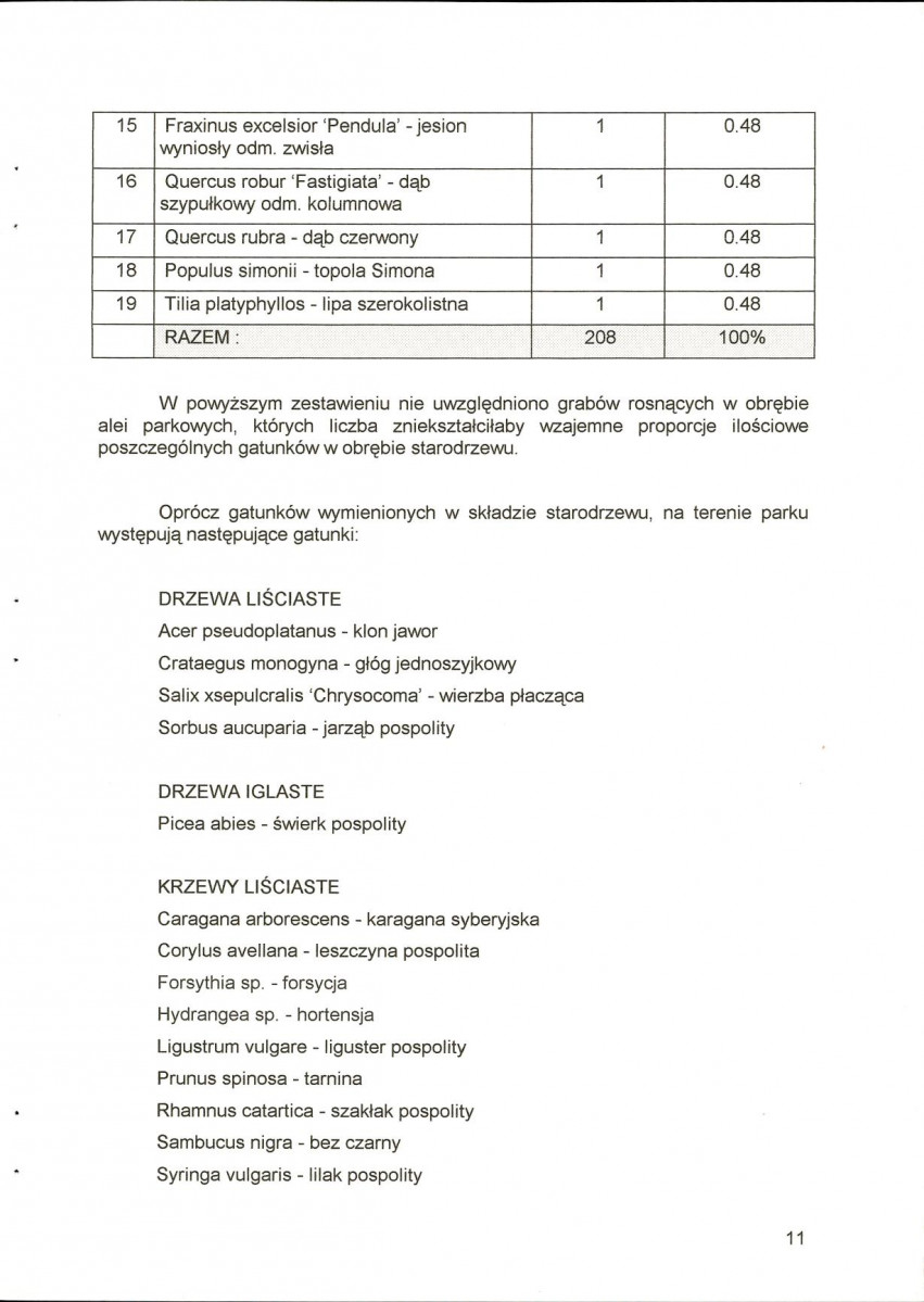 EP - Ewidencja parkowa, skan nr 19