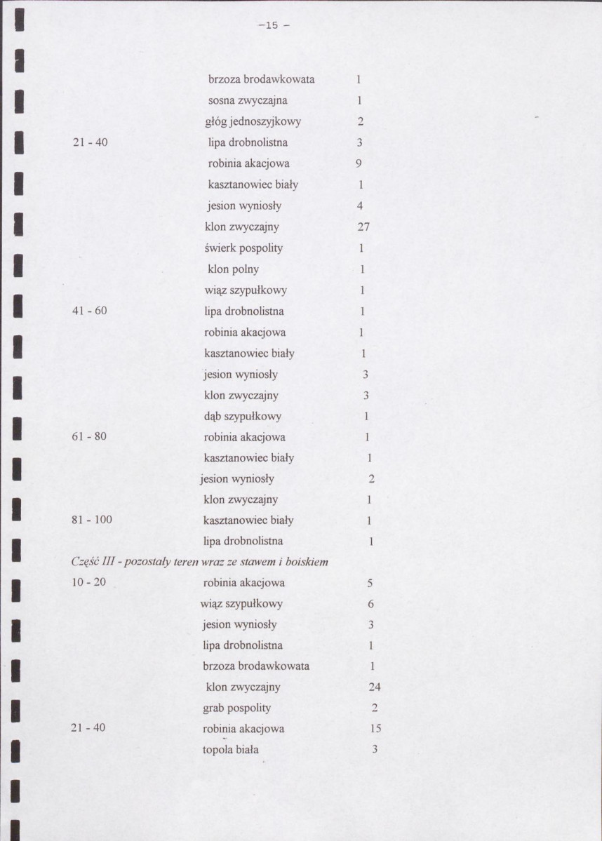Ewidencja parkowa, skan nr 21