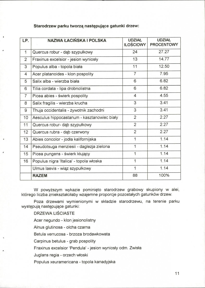 EP - Ewidencja parkowa, skan nr 19