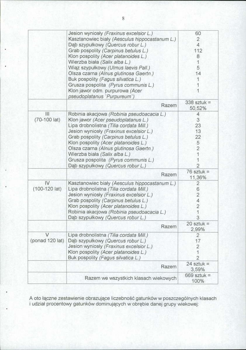 EP - Ewidencja parkowa, skan nr 12
