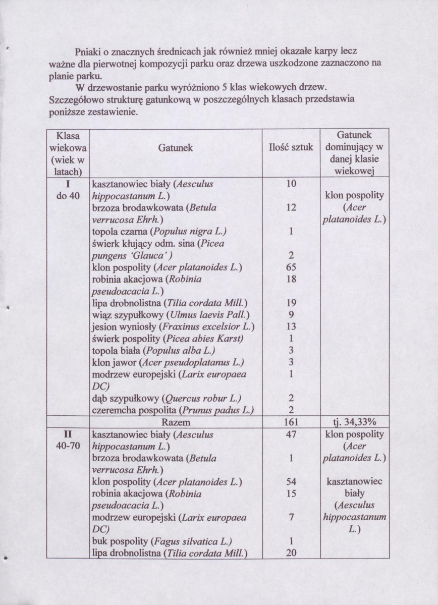 EP - Ewidencja parkowa, skan nr 18