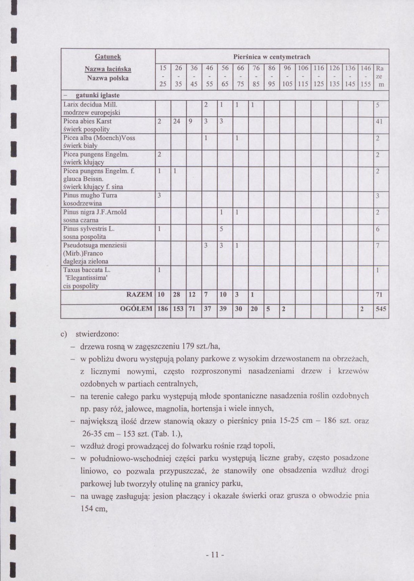 EP - Ewidencja parkowa, skan nr 21