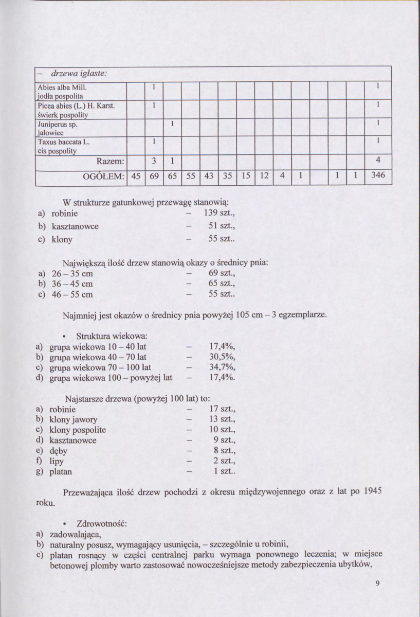 EP - Ewidencja parkowa, skan nr 15