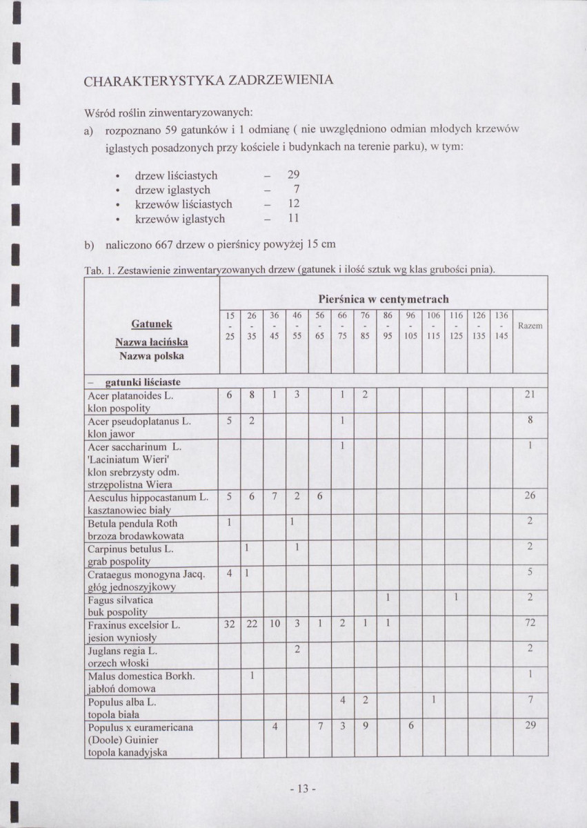 Ewidencja parkowa, skan nr 24