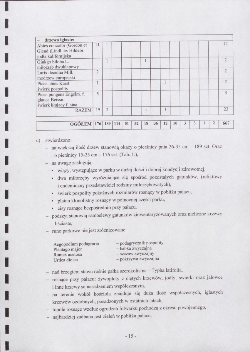 Ewidencja parkowa, skan nr 26