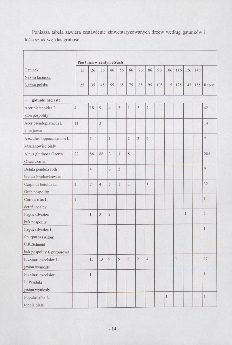 EP - Ewidencja parkowa, skan nr 21