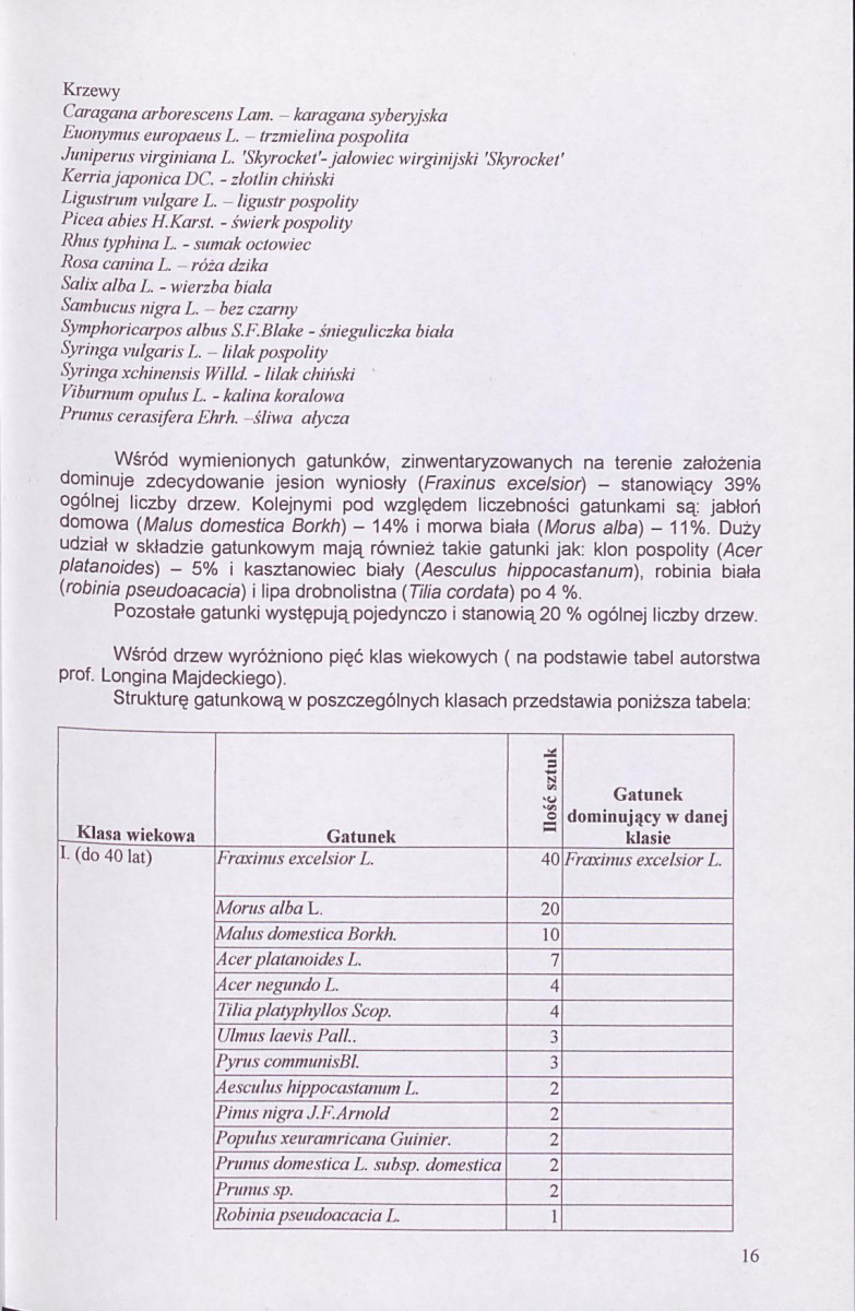 EP - Ewidencja parkowa, skan nr 20