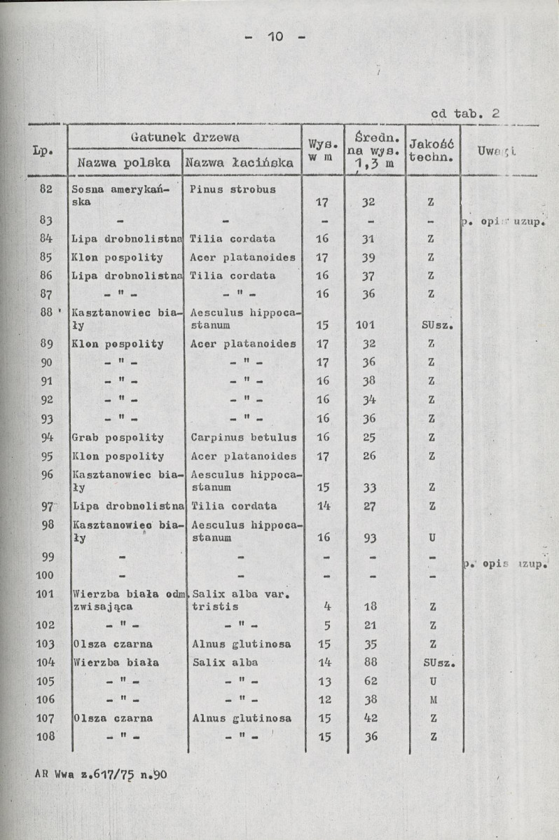 EP - Ewidencja parkowa, skan nr 26