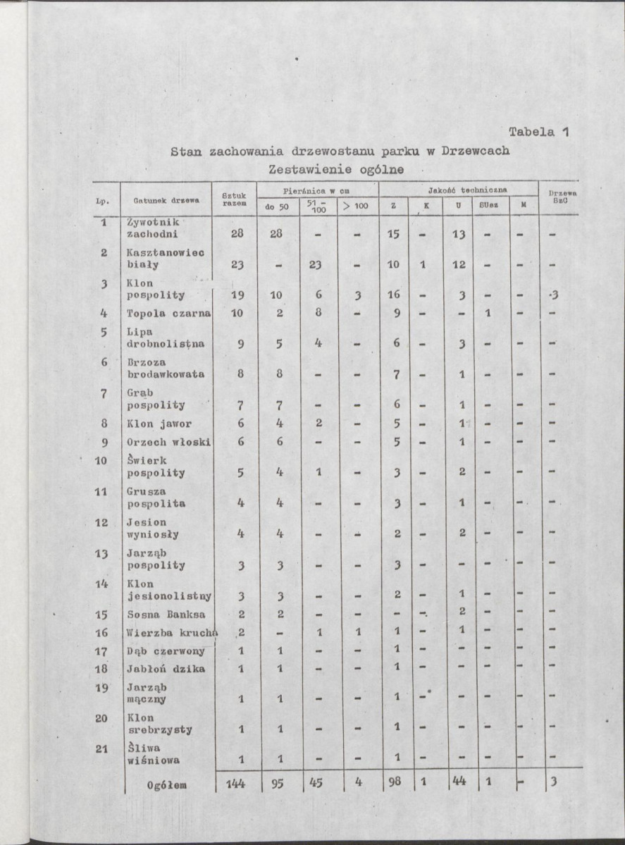 EP - Ewidencja parkowa, skan nr 20