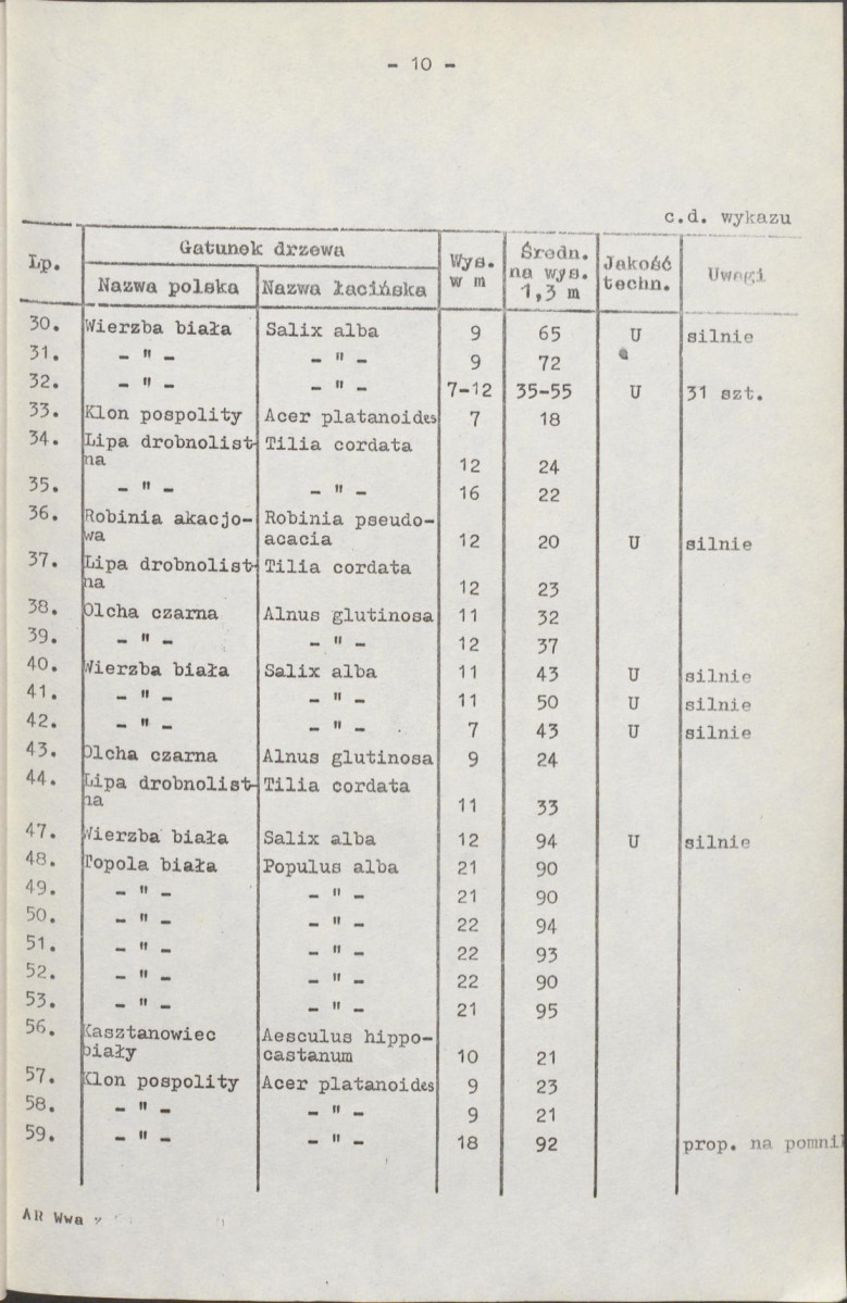 EP - Ewidencja parkowa, skan nr 14