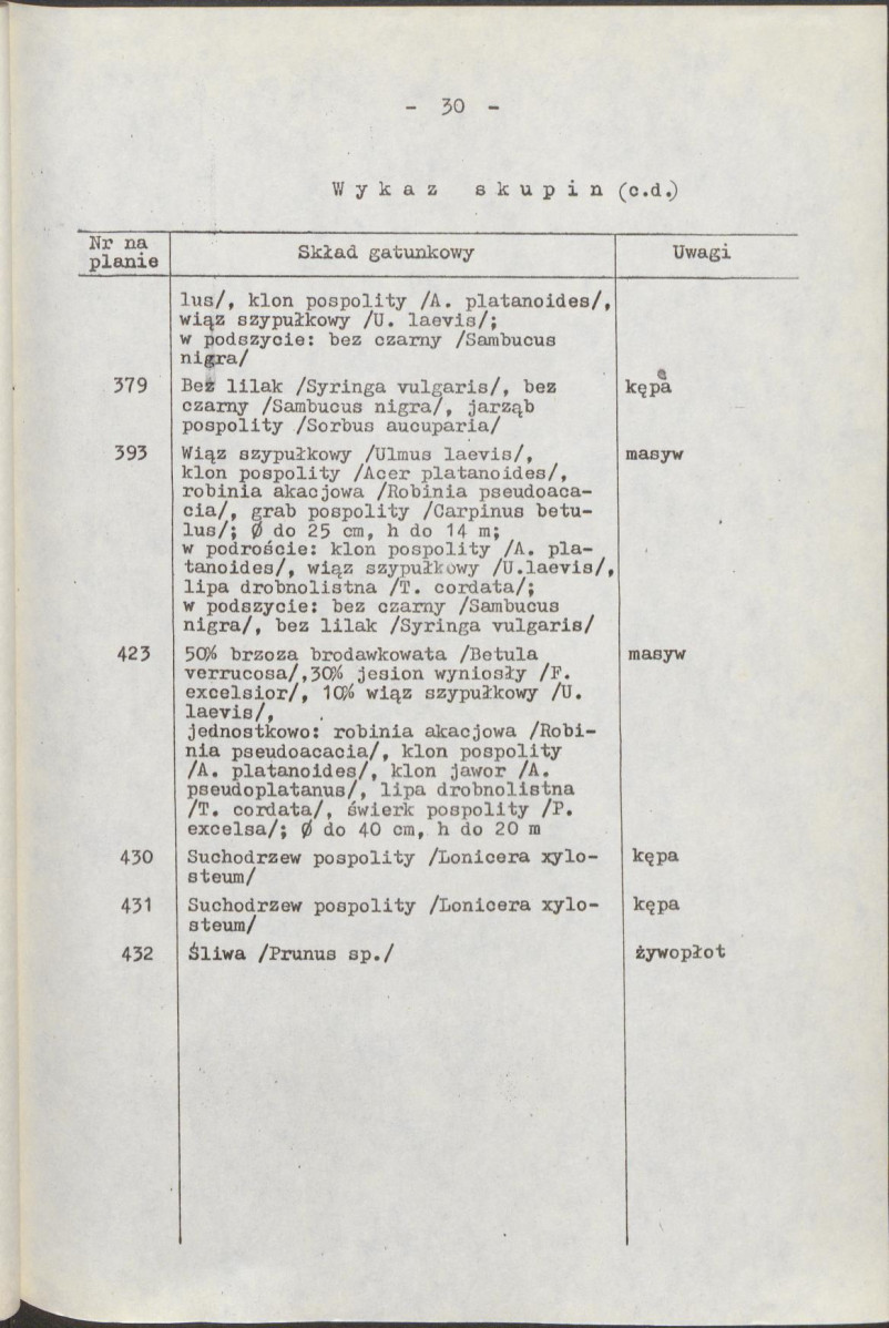 EP - Ewidencja parkowa, skan nr 34