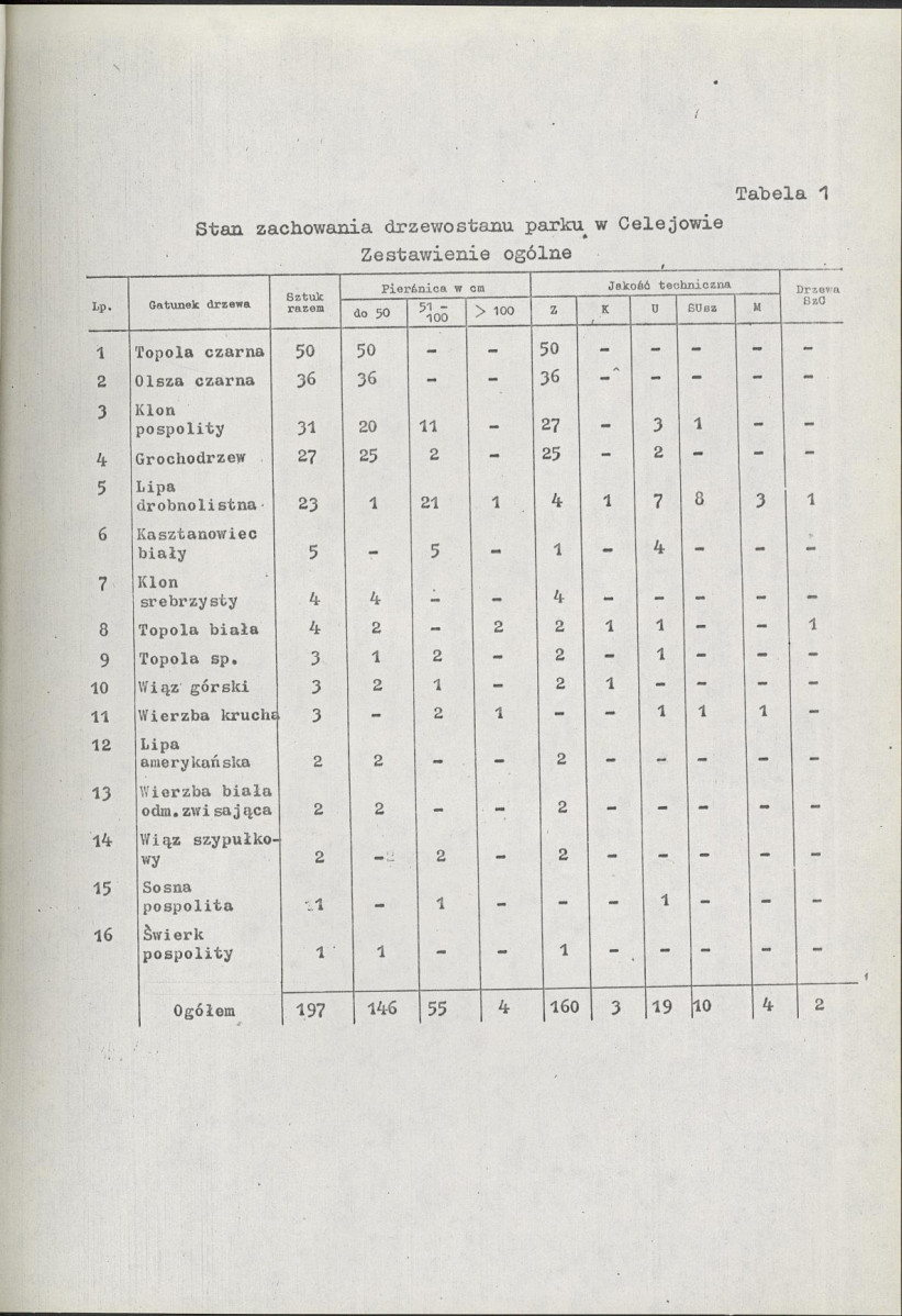 EP - Ewidencja parkowa, skan nr 12