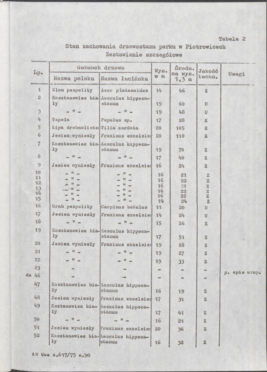 Ewidencja parkowa, skan nr 19