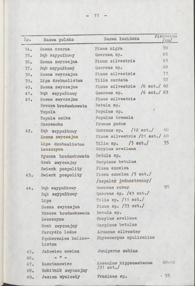 EP - Ewidencja parkowa, skan nr 15