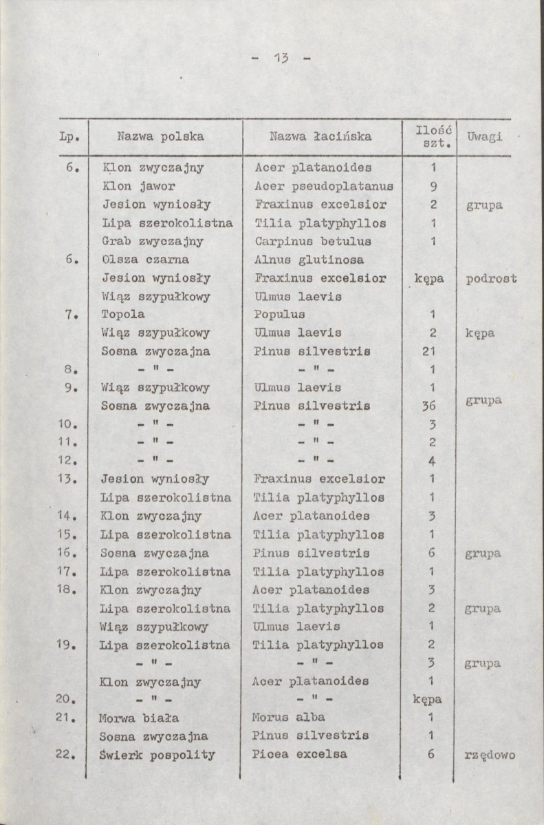 Ewidencja parkowa, skan nr 17