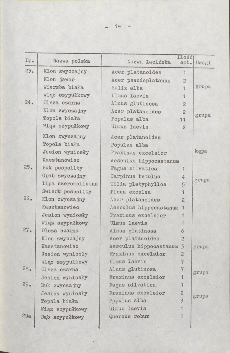 Ewidencja parkowa, skan nr 18