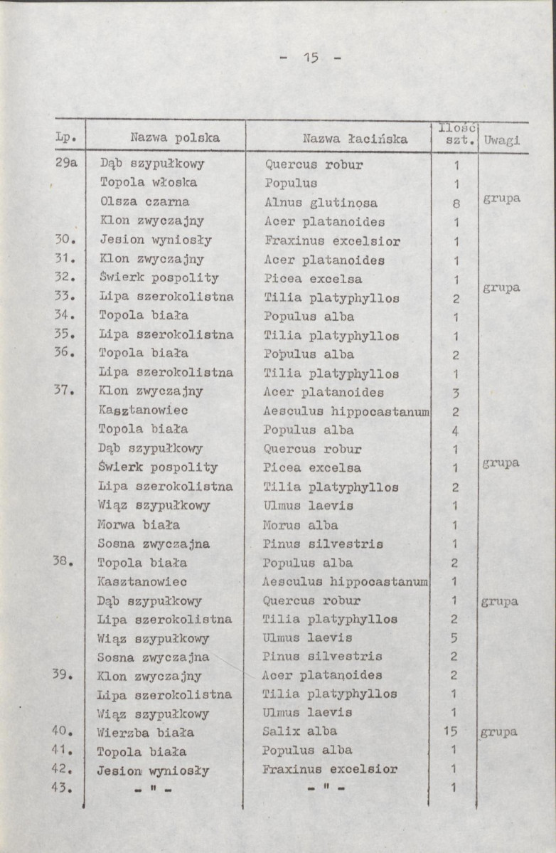 Ewidencja parkowa, skan nr 19