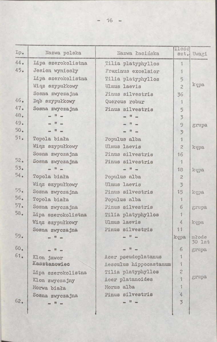 Ewidencja parkowa, skan nr 20