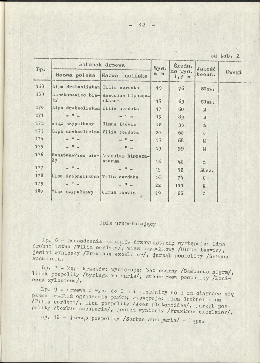 EP - Ewidencja parkowa, skan nr 20