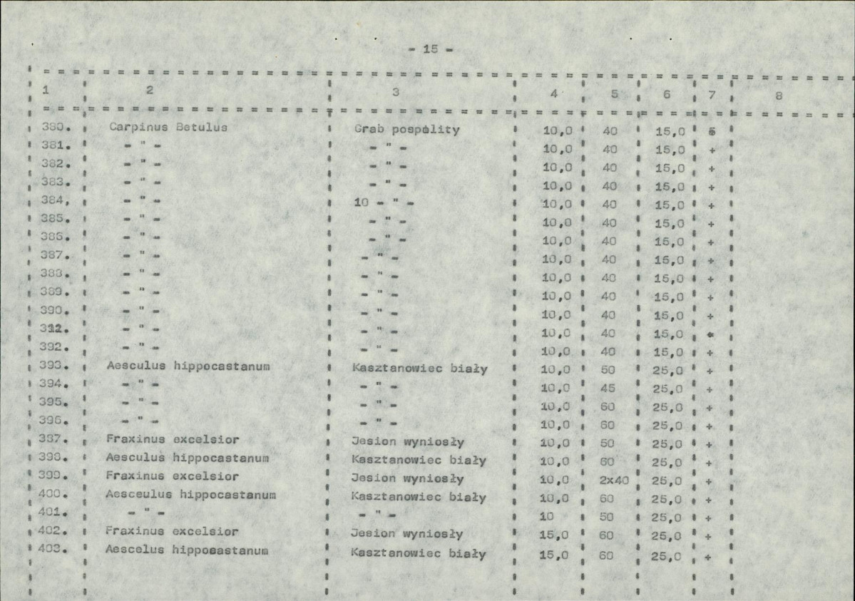 EP - Ewidencja parkowa, skan nr 31