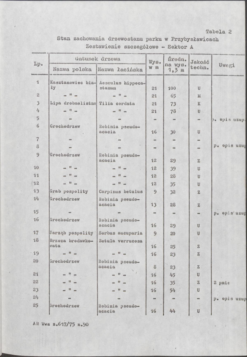 Ewidencja parkowa, skan nr 23