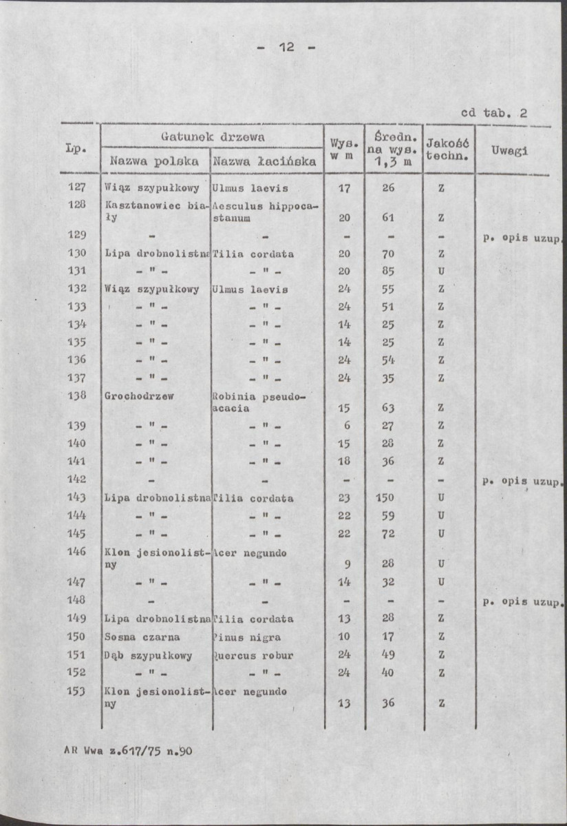 Ewidencja parkowa, skan nr 28