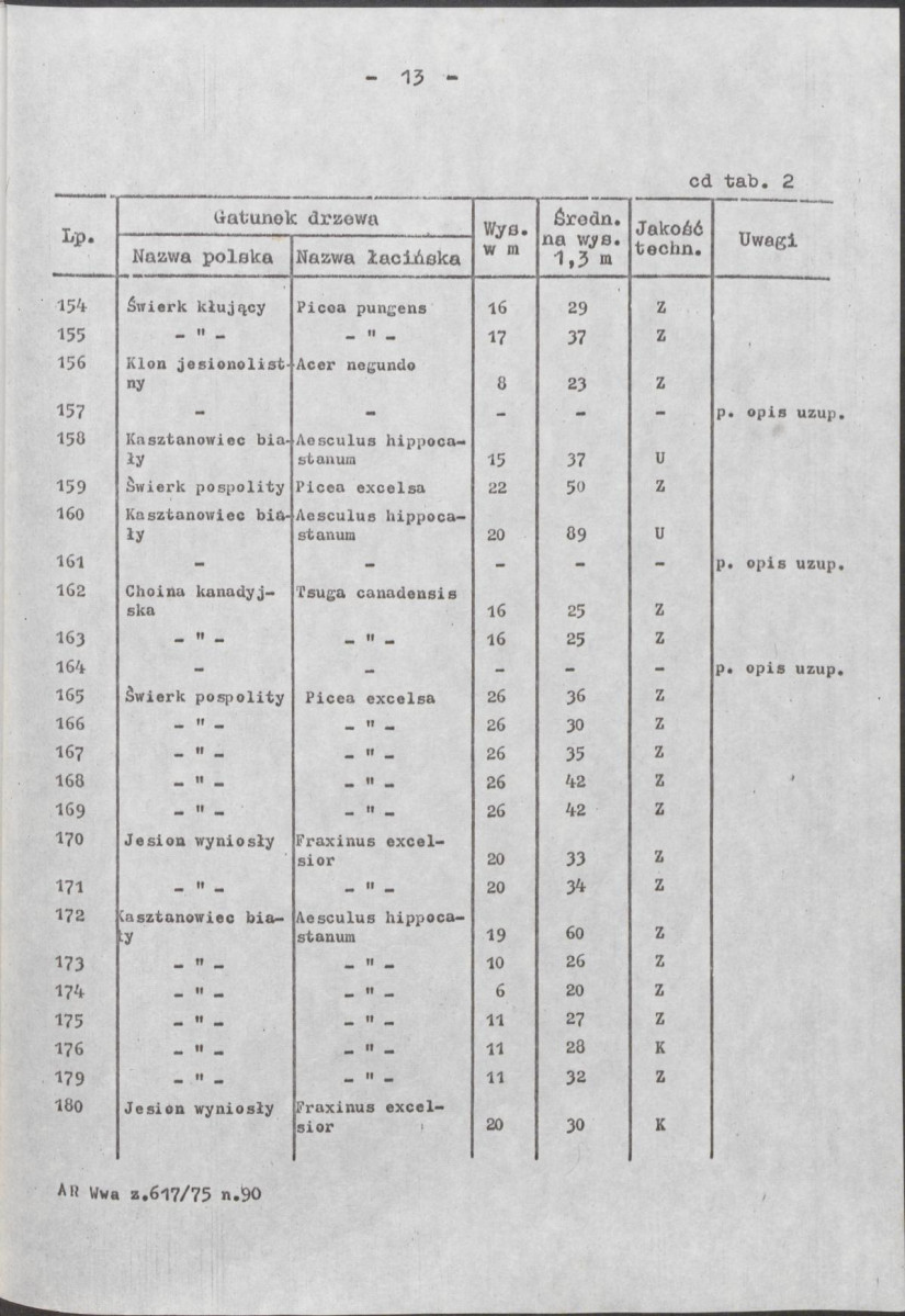Ewidencja parkowa, skan nr 29
