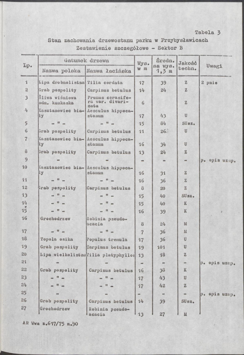 Ewidencja parkowa, skan nr 32