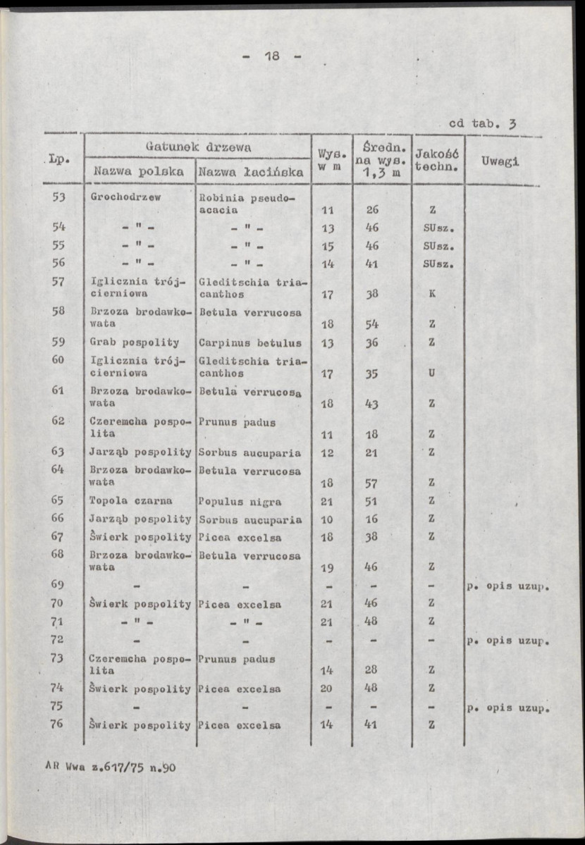 Ewidencja parkowa, skan nr 34