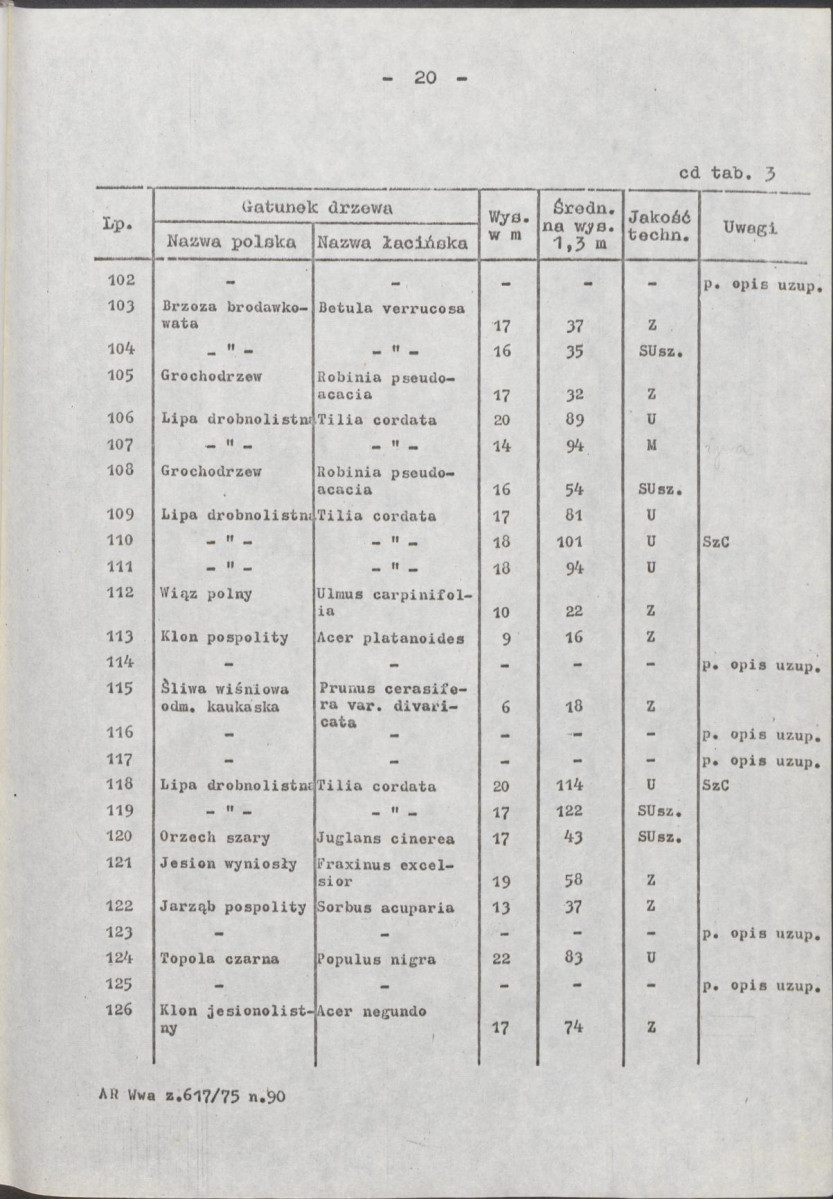 Ewidencja parkowa, skan nr 36