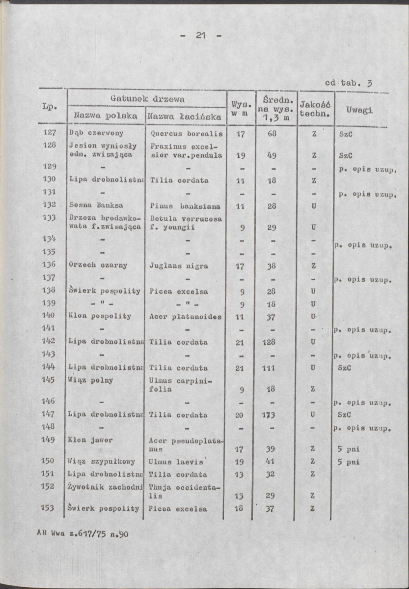 Ewidencja parkowa, skan nr 37