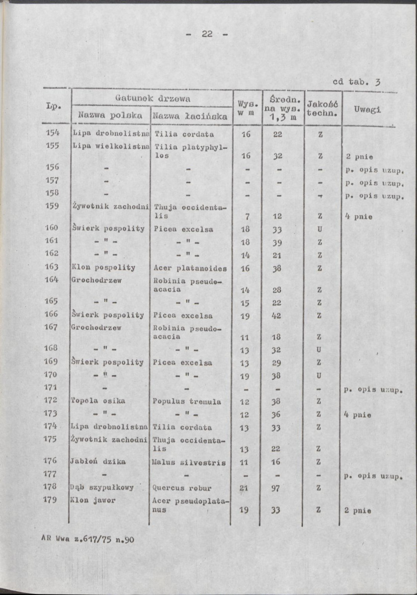 Ewidencja parkowa, skan nr 38