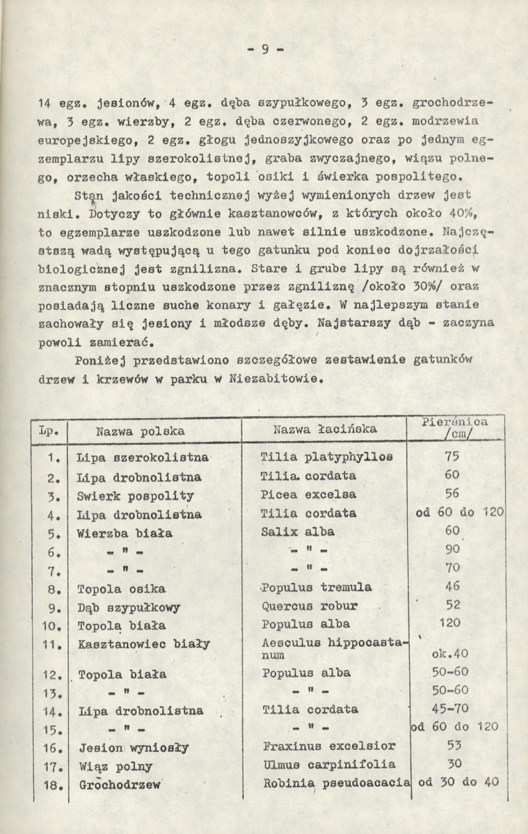 EP - Ewidencja parkowa, skan nr 13