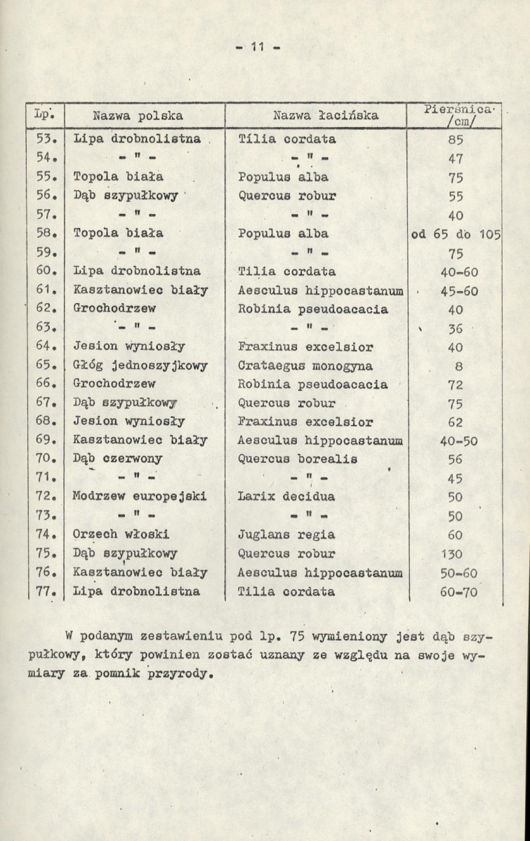 EP - Ewidencja parkowa, skan nr 15