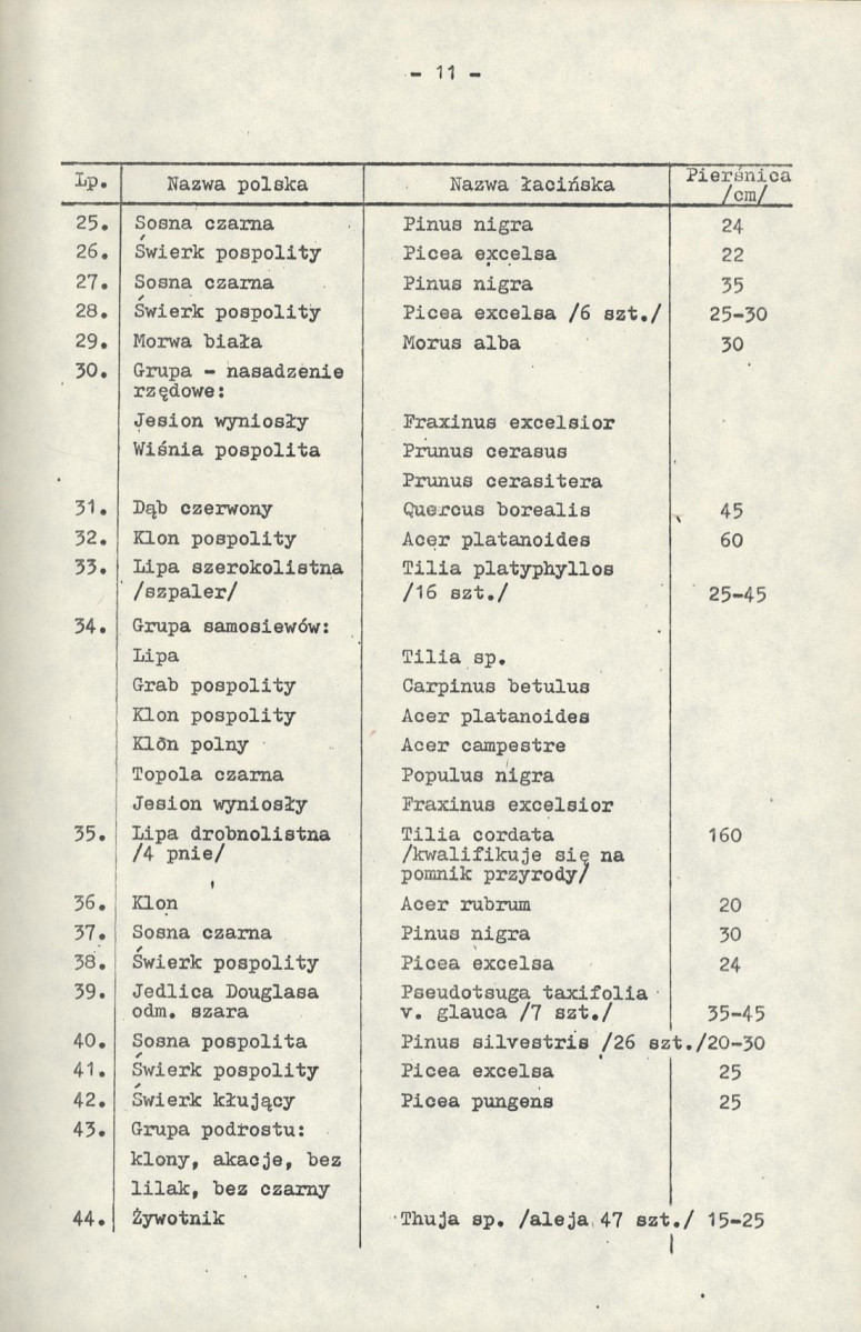 Ewidencja parkowa, skan nr 15