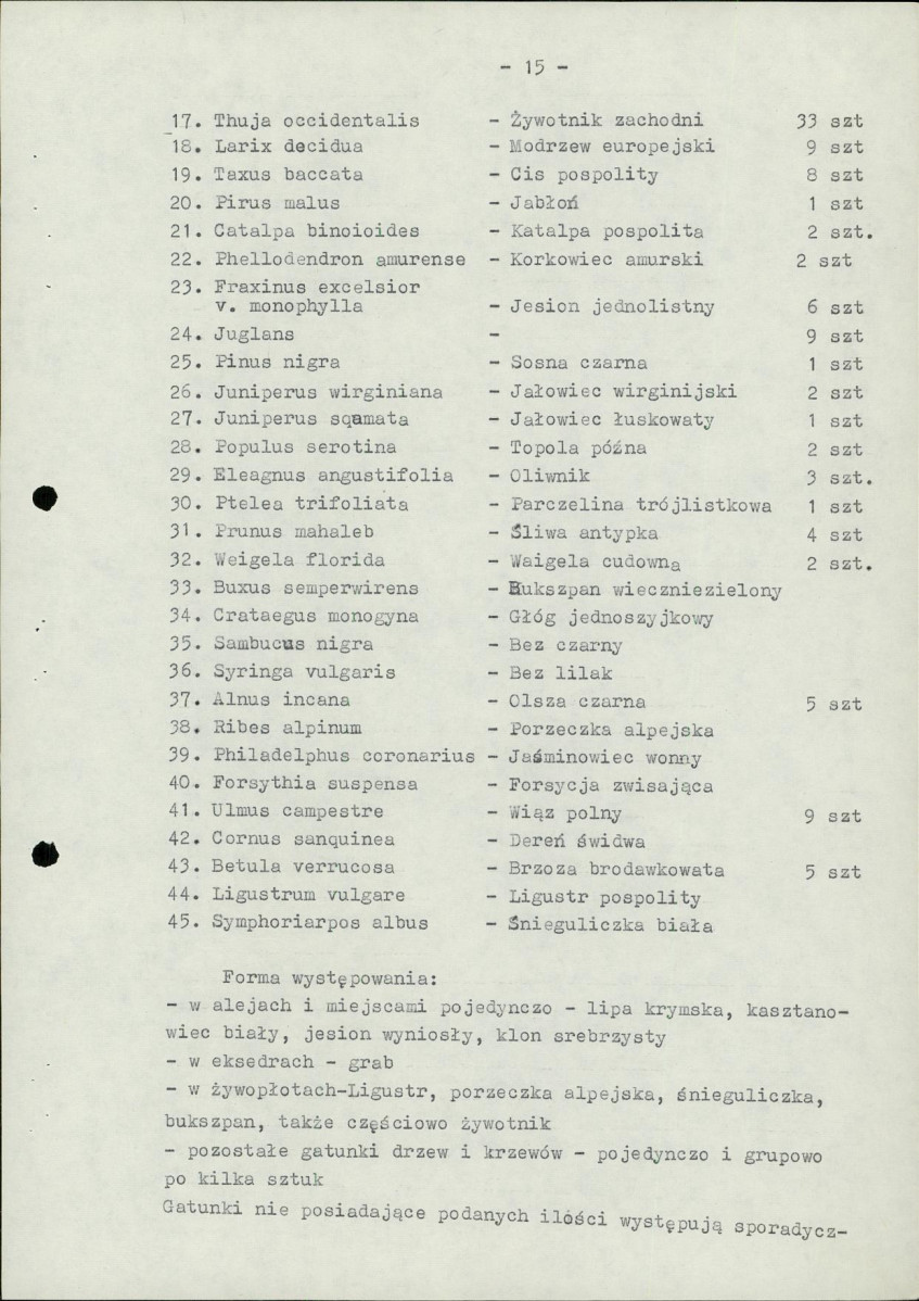Ewidencja parkowa, skan nr 23