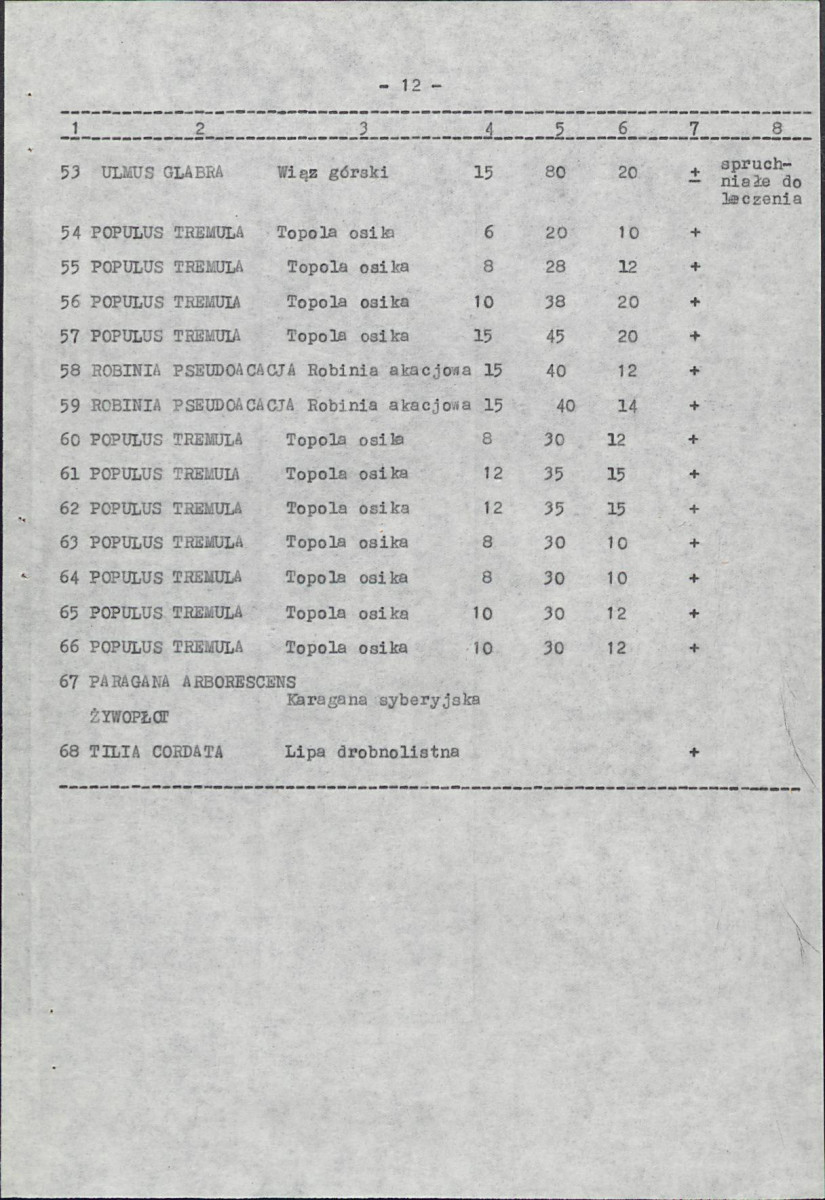 EP - Ewidencja parkowa, skan nr 19