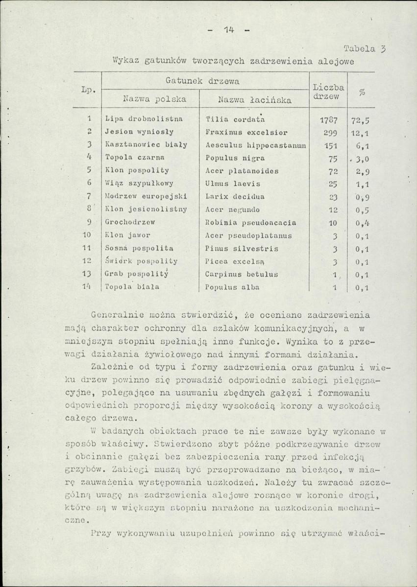 Ewidencja parkowa, skan nr 15