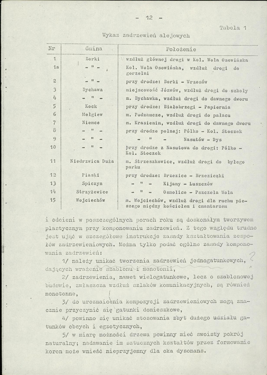 Ewidencja parkowa, skan nr 13