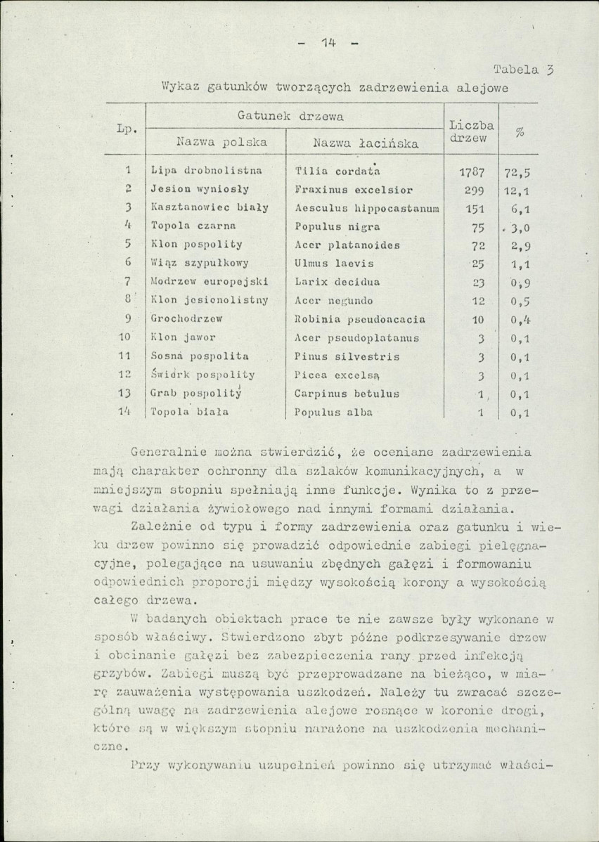 Ewidencja parkowa, skan nr 15