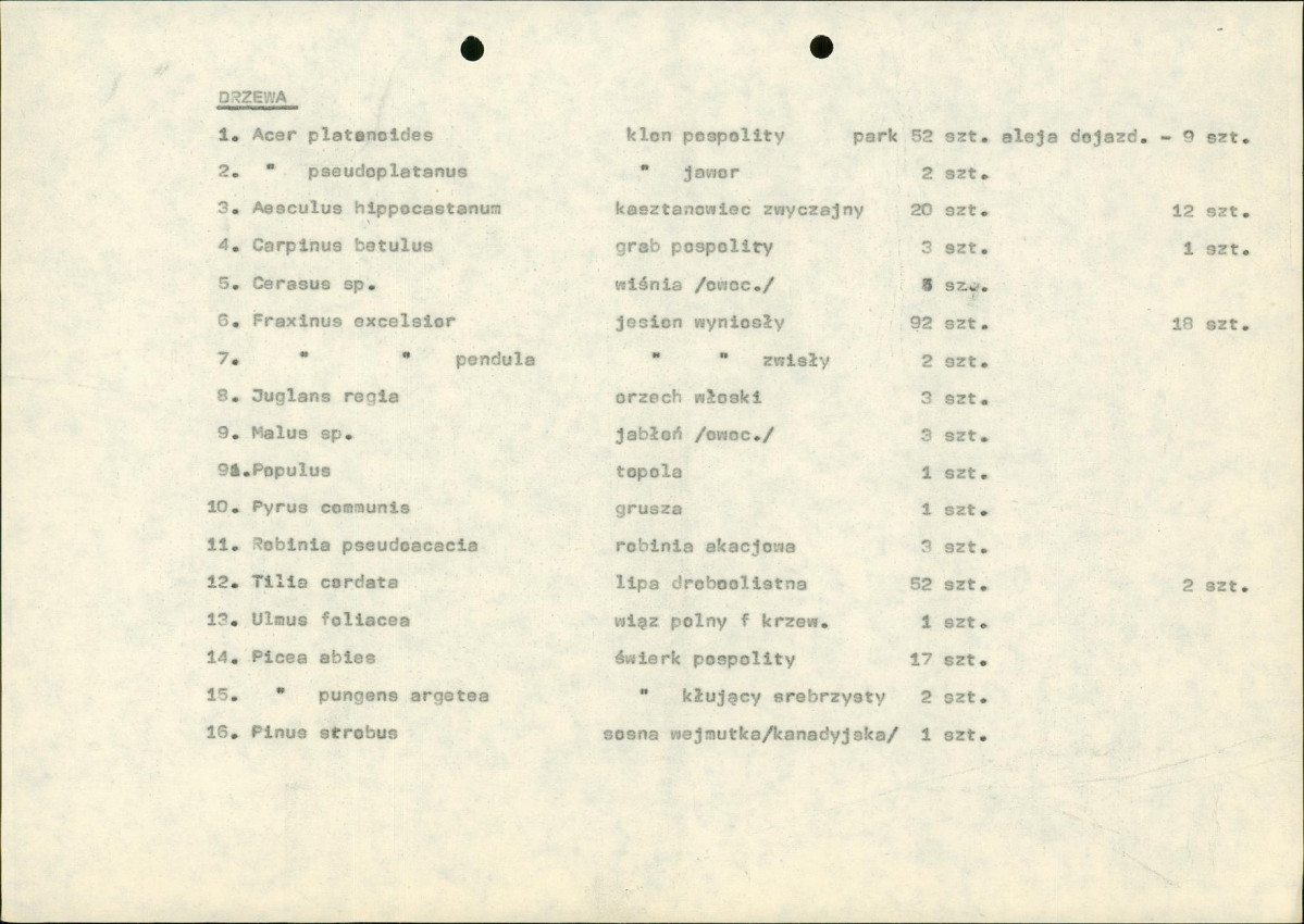 Ewidencja parkowa, skan nr 16