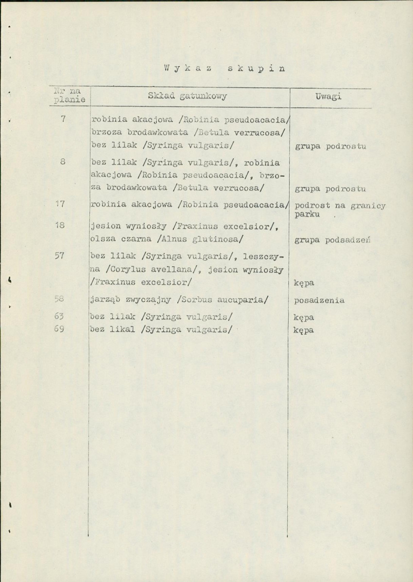 EP - Ewidencja parkowa, skan nr 15
