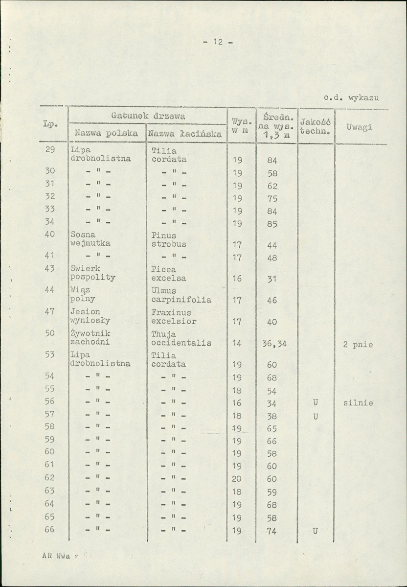 EP - Ewidencja parkowa, skan nr 15