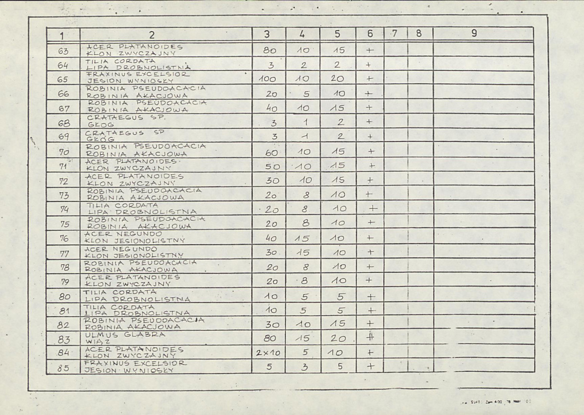 EP - Ewidencja parkowa, skan nr 14