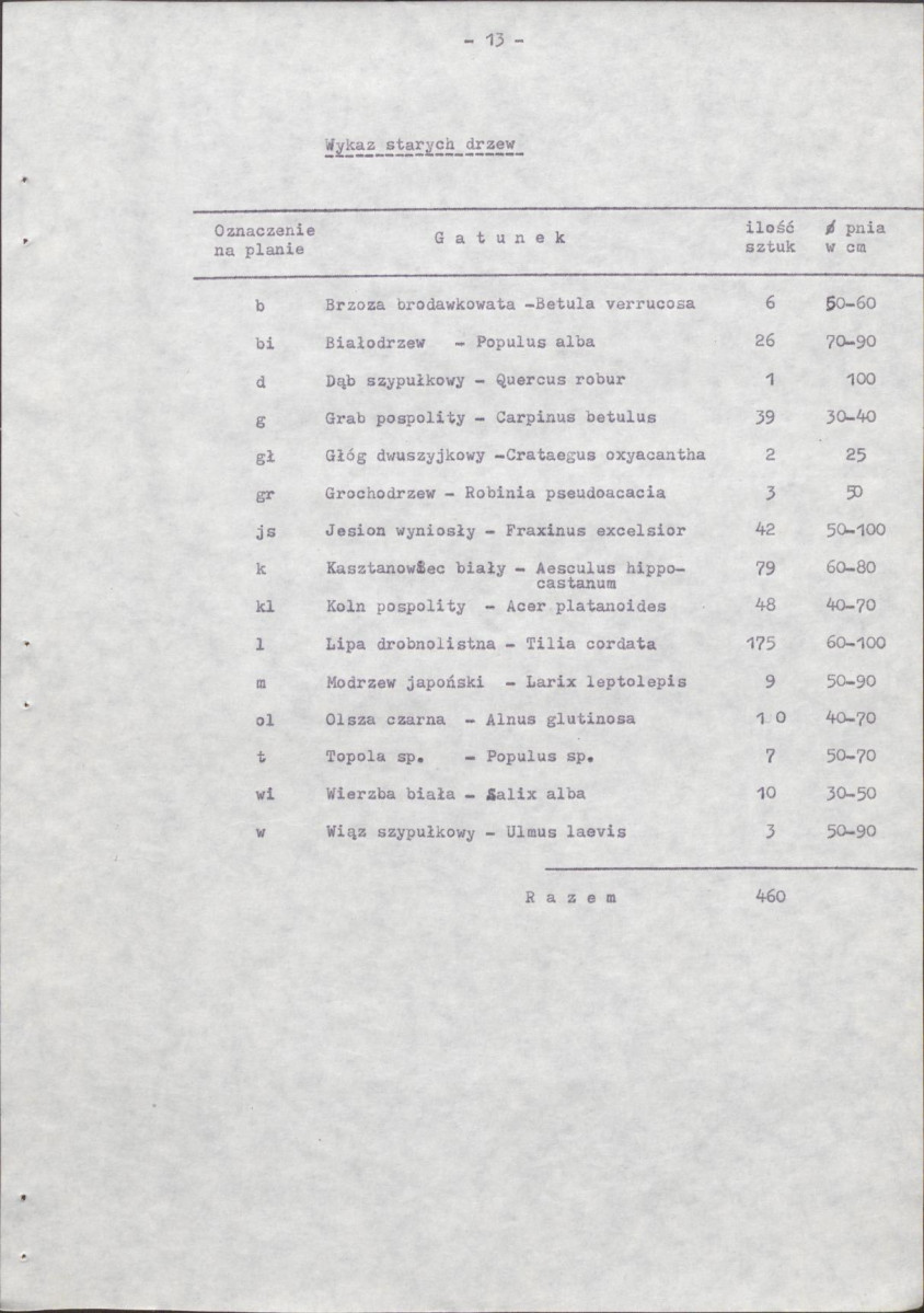 EP - Ewidencja parkowa, skan nr 17