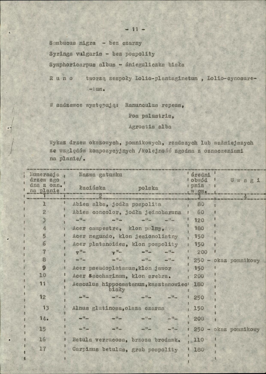 Ewidencja parkowa, skan nr 20