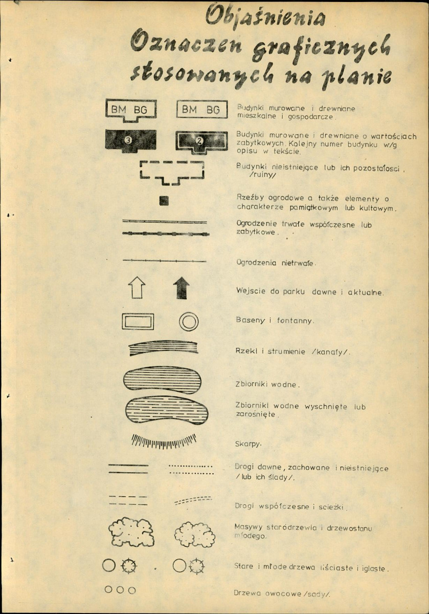Ewidencja parkowa, skan nr 41